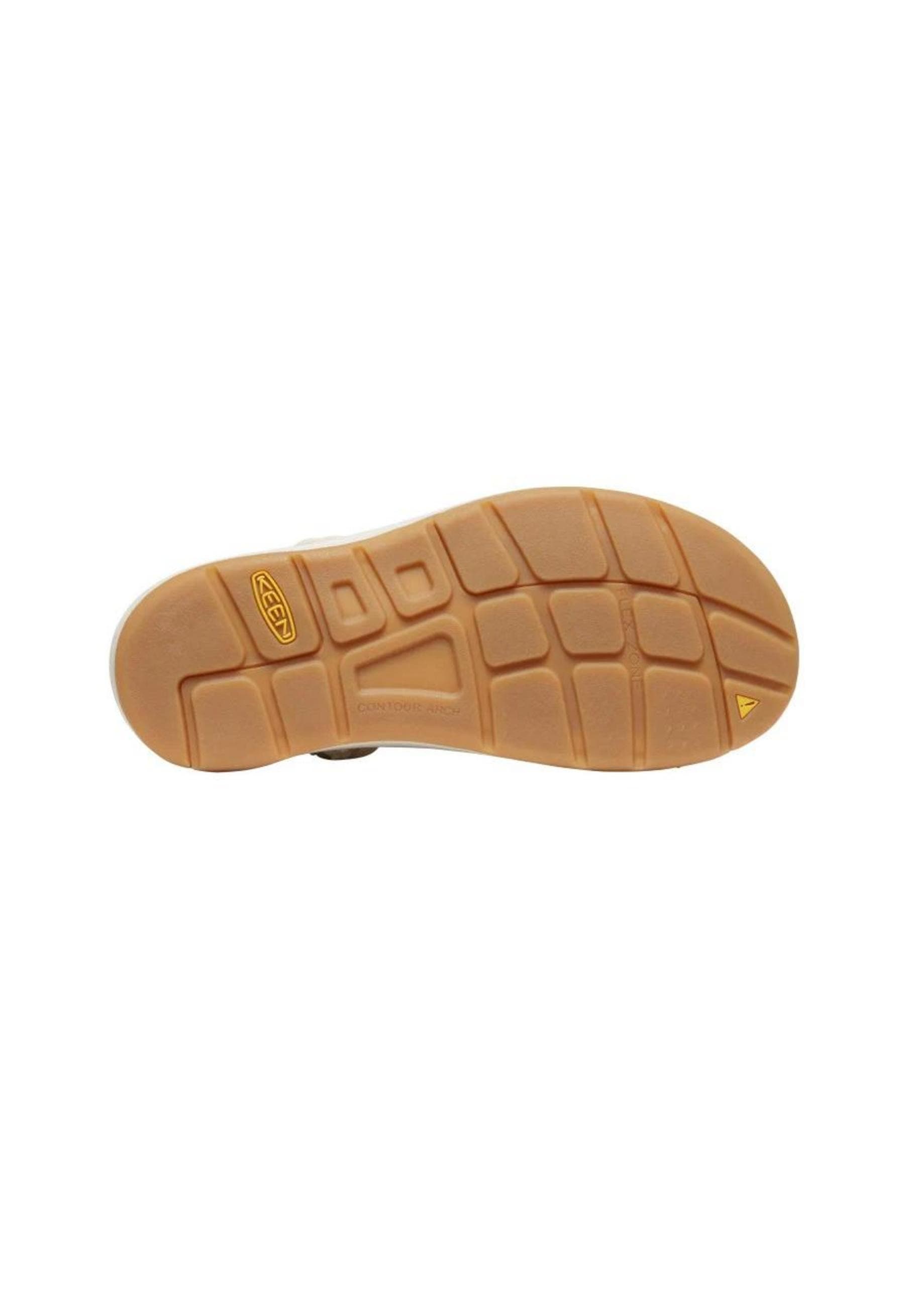 Keen Women Sandals